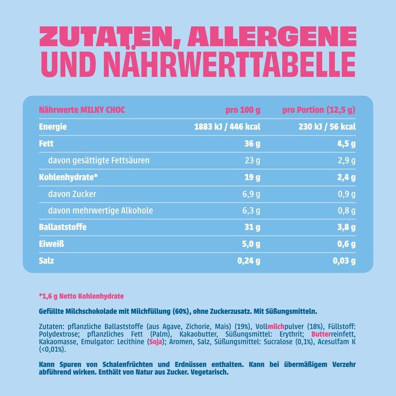 Riegel 36er Mix-Box - Ohne Zuckerzusatz Riegel Bundle - Image 3
